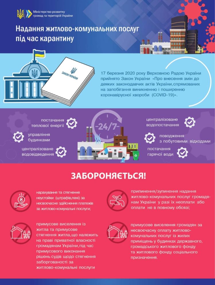 Верховною Радою України прийнято Закон України «Про внесення змін до деяких законодавчих актів України, спрямованих на запобігання виникненню і поширенню коронавірусної хвороби (COVID-19)»