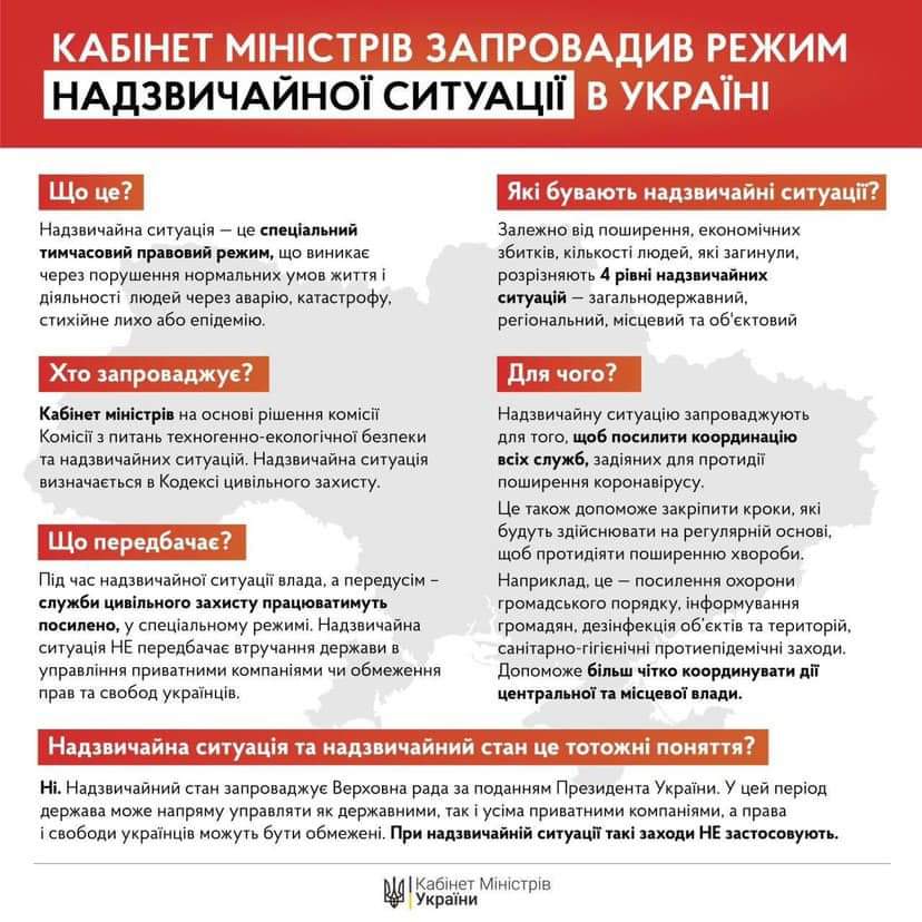 Карантинні обмеження продовжені на 30 днів до 24 квітня