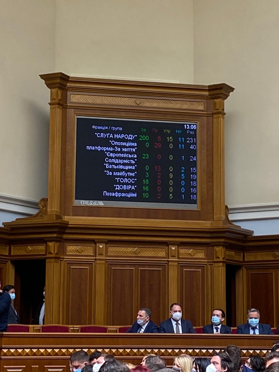 Верховна Рада прийняла закон про банки